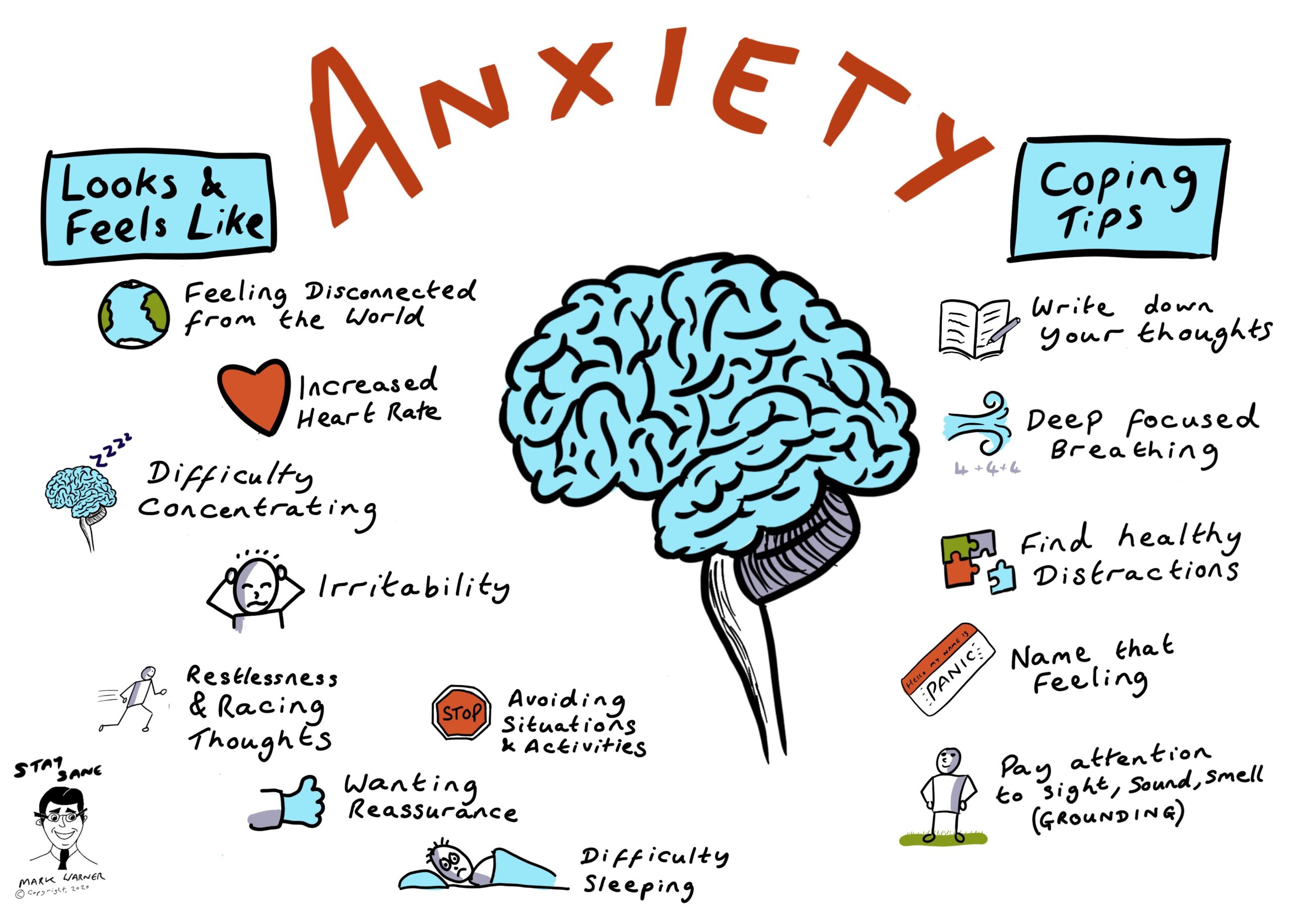Anxiety How It Looks Feels Stay Sane